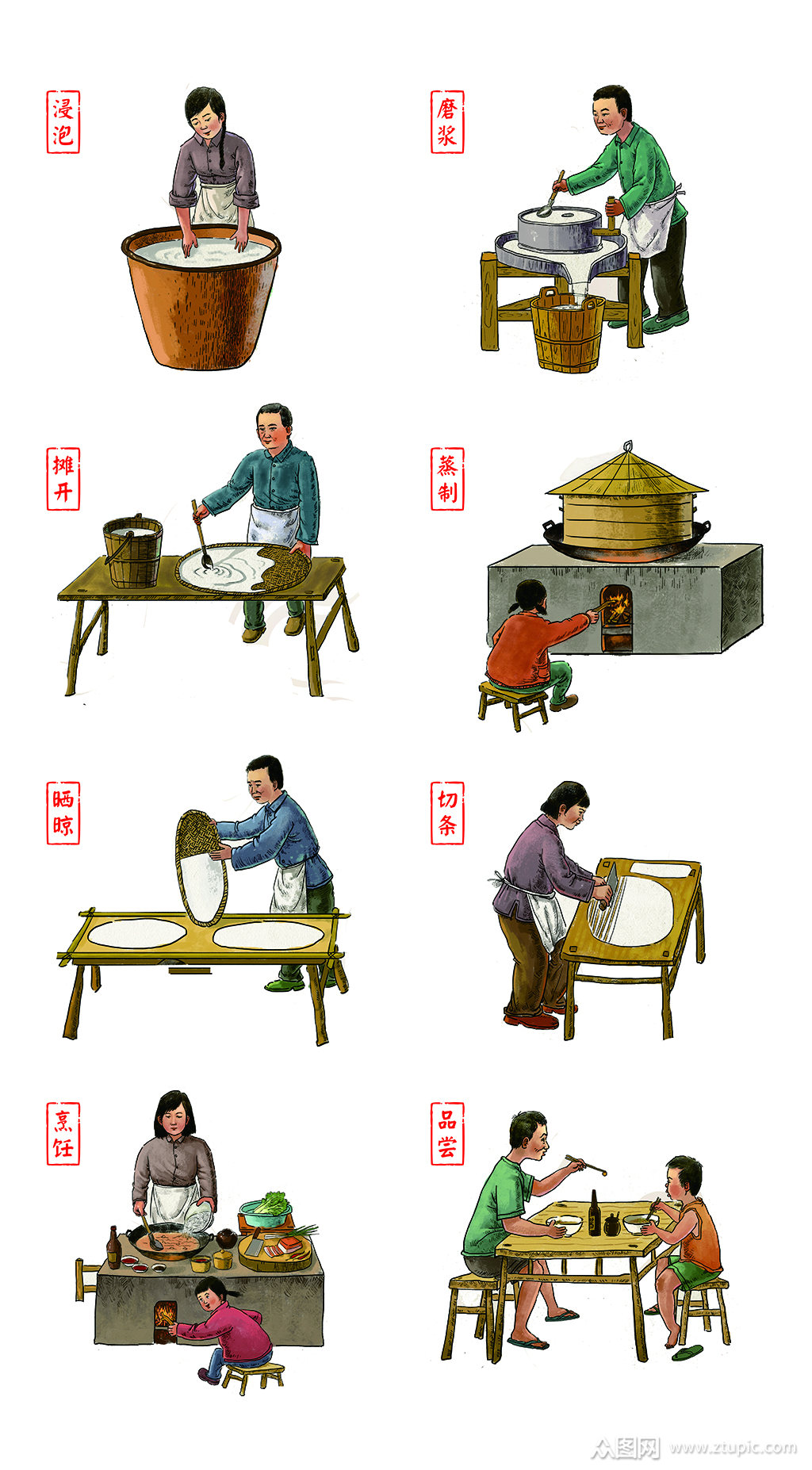 臭氧，米粉